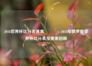 2018世界杯比分表赛果🌈2018年俄罗斯世界杯比分表及赛果回顾