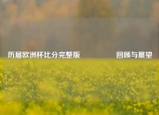 历届欧洲杯比分完整版🎖️回顾与展望
