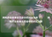 同和药业股票在药业中的对比分析🥎同和药业股票在药业中的对比分析