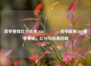 荷甲赛程比分结果2020👉荷甲联赛2020赛季赛程、比分与结果回顾
