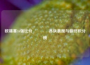 欧锦赛16强比分🌈各队表现与最终积分榜