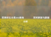 世界杯比分表2018查询👉实时更新与数据分析