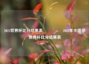 2021世界杯比分结果表🎖️2021年卡塔尔世界杯比分结果表