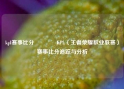 kpl赛事比分👍KPL（王者荣耀职业联赛）赛事比分追踪与分析