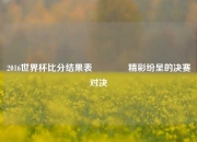 2016世界杯比分结果表🥈精彩纷呈的决赛对决