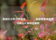 英超比分积分榜最新🌈英超联赛最新积分榜与比赛动态解析