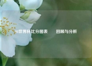 98世界杯比分图表✌️回顾与分析