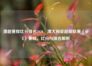 澳超赛程比分排名2020⚾澳大利亚超级联赛（AFL）赛程、比分与排名解析