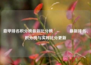 意甲排名积分榜最新比分榜🏐最新排名、积分榜与实时比分更新