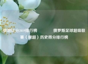 俄超比分2019排行榜🏀俄罗斯足球超级联赛（俄超）历史得分排行榜
