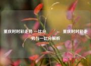重庆时时彩走势 一比分🥎重庆时时彩走势与一比分解析