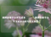 棋牌彩票平台开发成本🏀棋牌彩票平台开发成本分析与优化策略