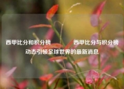 西甲比分和积分榜🏆西甲比分与积分榜动态引领足球世界的最新消息
