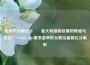 意甲积分榜比分✌️意大利顶级联赛的辉煌与变迁——2023-2024赛季意甲积分榜及最新比分解析