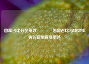 固薪占比分配绩效🏆固薪占比与绩效挂钩的薪酬管理策略