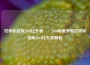 世界杯冠军2018比分表✌️2018年俄罗斯世界杯冠军2018比分表解析